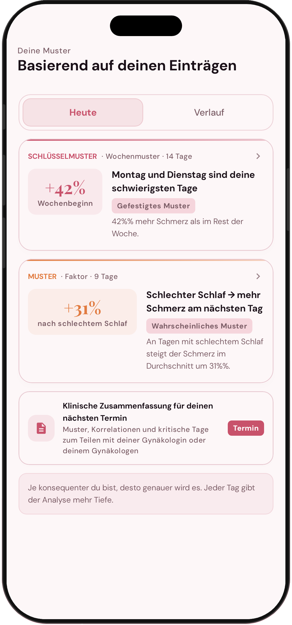 Endokaira Insights
