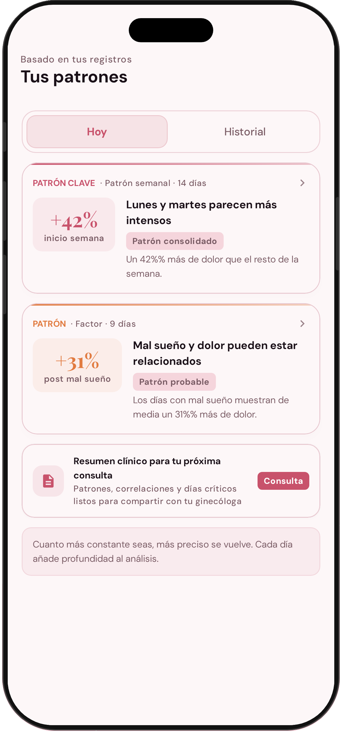 Endokaira Insights