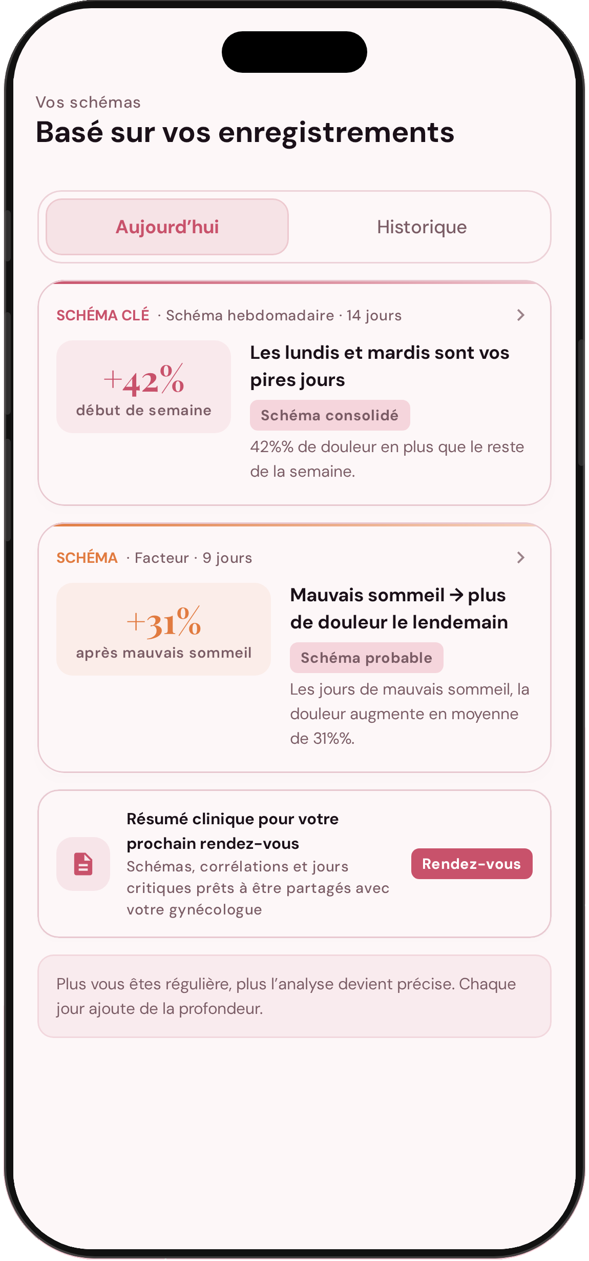 Endokaira Signaux