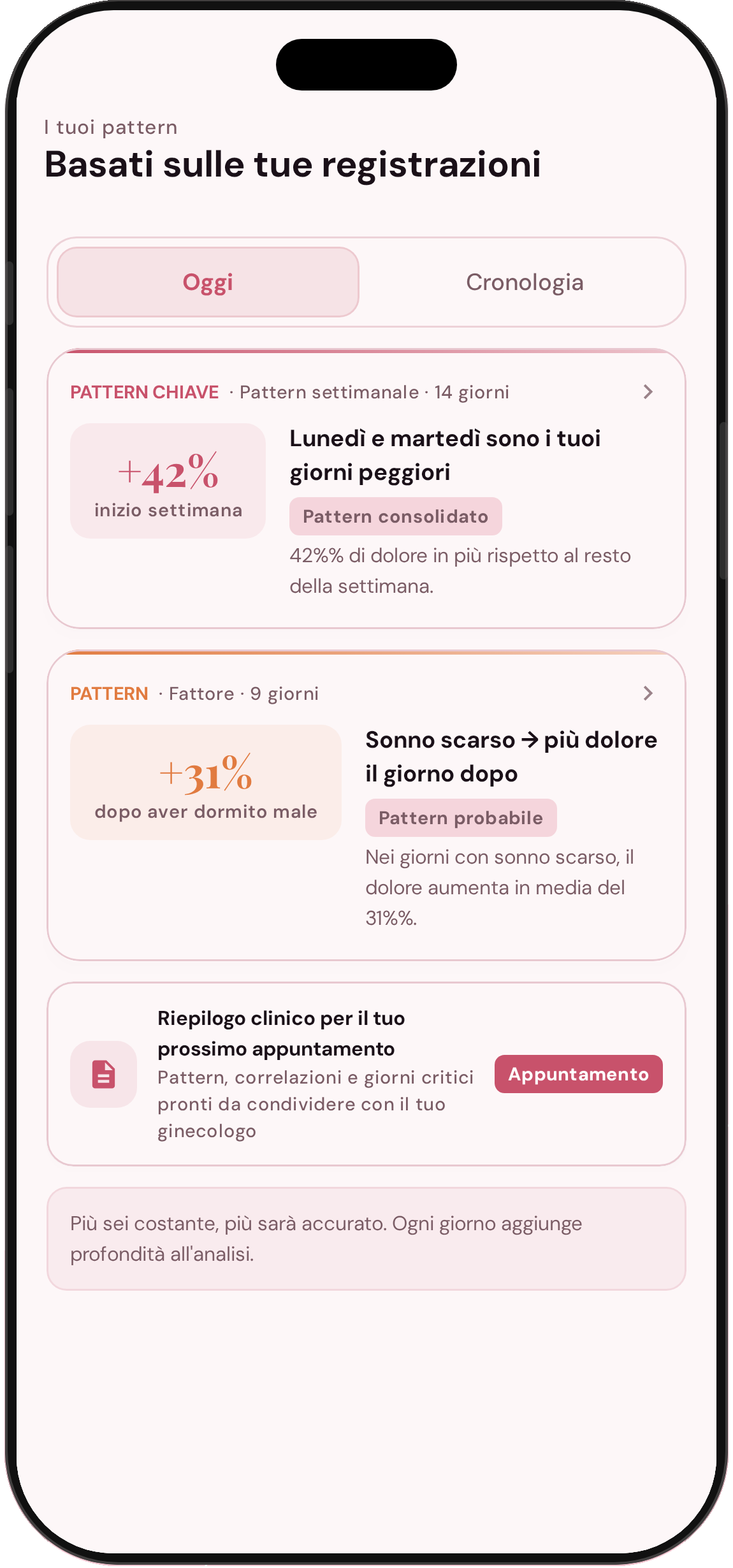 Endokaira Insight