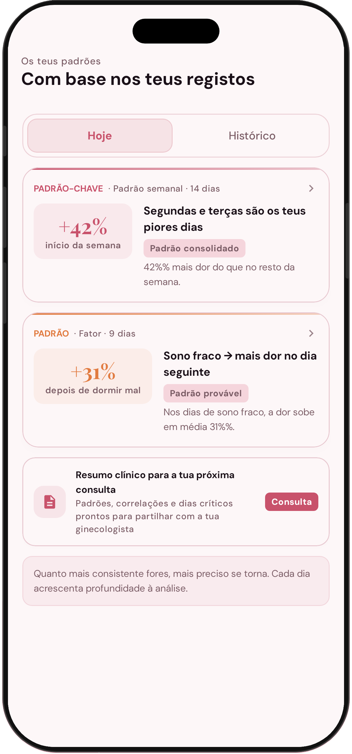 Endokaira Insights