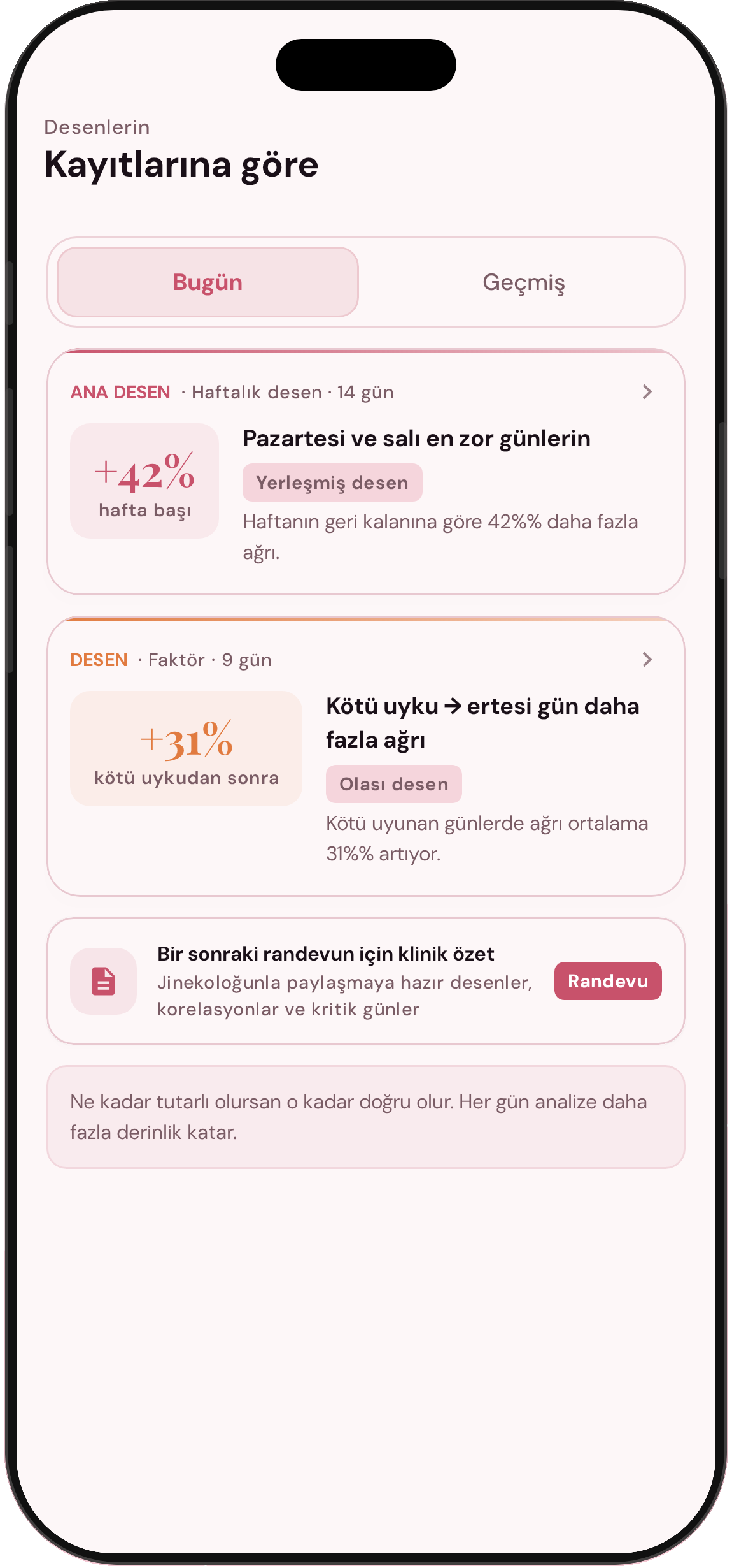 Endokaira İçgörüler